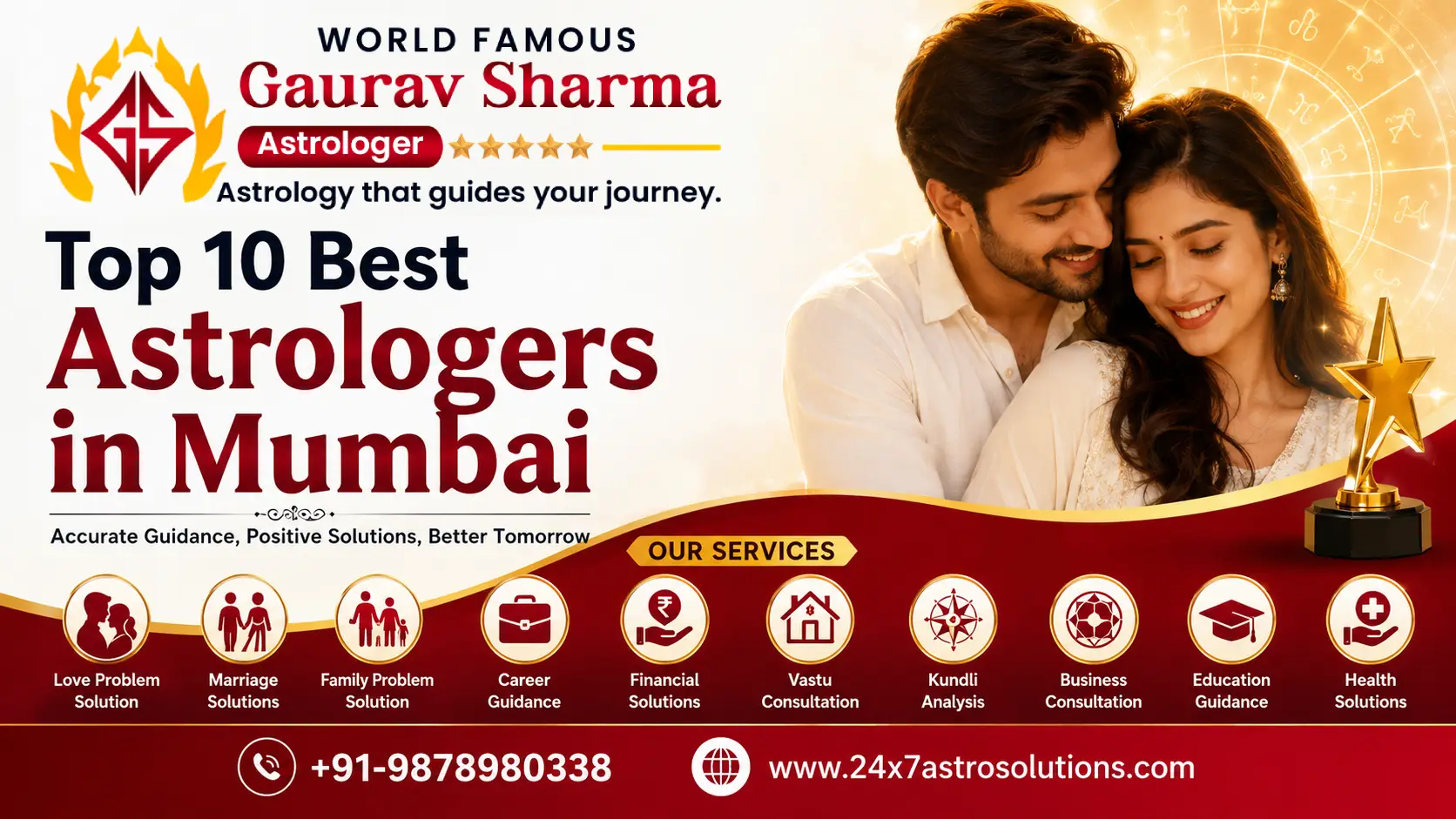 Top 10 Best Astrologers in Mumbai